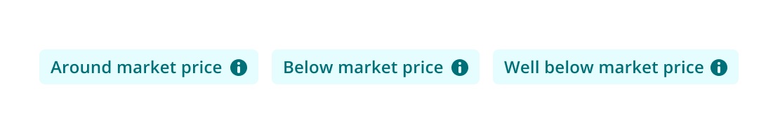 price-indicator-tags-updated-01.jpg